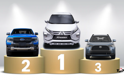 Thị trường ô tô Việt Nam tháng 3/2023: Top 10 mẫu xe bán nhiều nhất - Mitsubishi Xpander vươn lên dẫn đầu